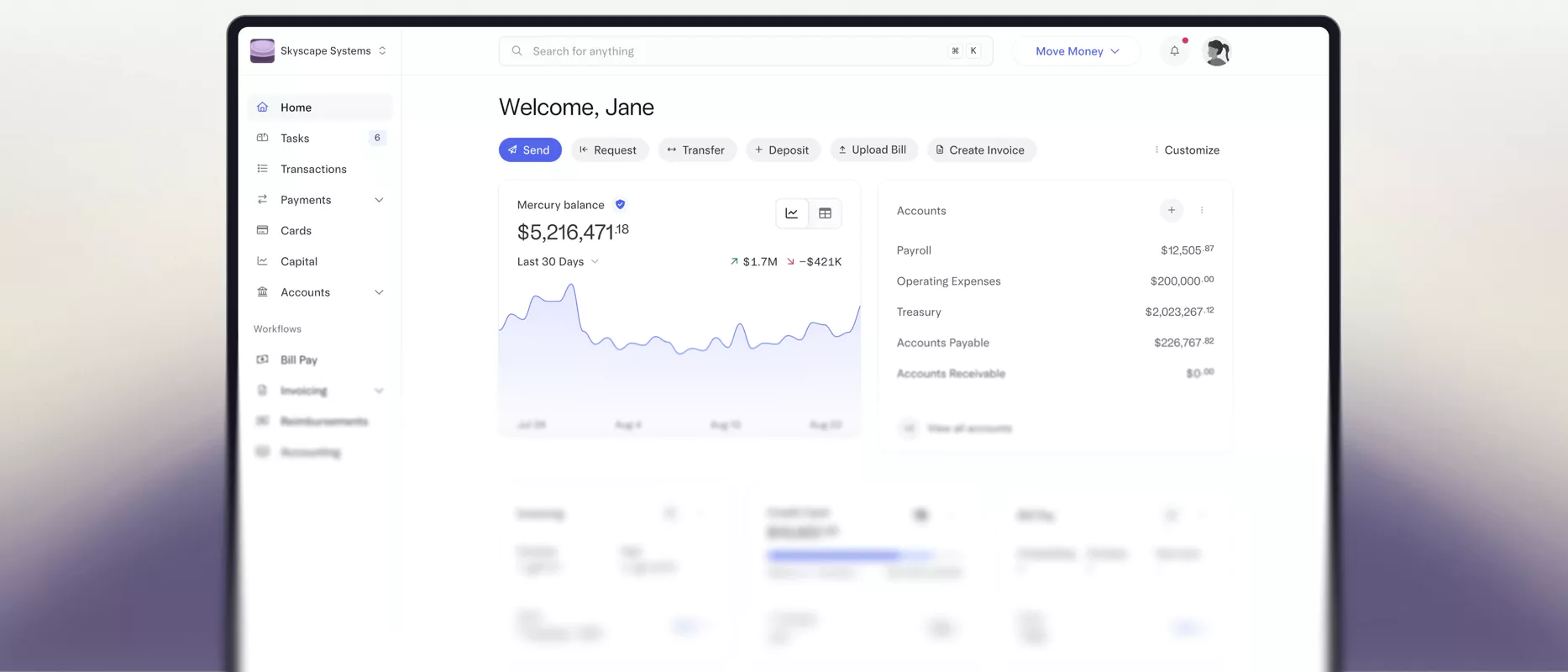 A financial SaaS analytics dashboard displaying real-time data and volatility graphs, illustrating the need for SEPBLAC-compliant reporting.